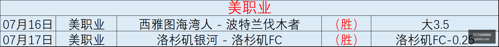 阿洛伊西遭,遇训练中断,展望未来展,2026世界杯投注官网,世界杯投注,世界杯下注,足球投注,体育博彩,线上投注,大赛投注,世界杯竞猜