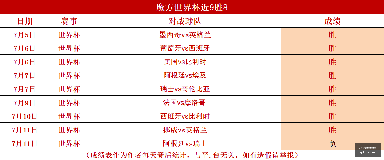 浙江新援扎,加尔斯加盟,或成球队后,2026世界杯投注官网,世界杯投注,世界杯下注,足球投注,体育博彩,线上投注,大赛投注,世界杯竞猜