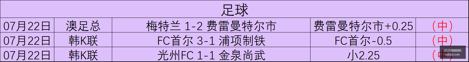 世界杯投注,官网,2026世界杯投注官网,2026世界杯投注官网,世界杯投注,世界杯下注,足球投注,体育博彩,线上投注,大赛投注,世界杯竞猜