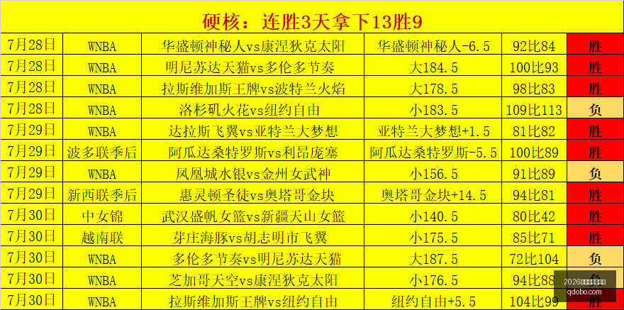 纳什维尔迈,阿密国际,美职联,2026世界杯投注官网,世界杯投注,世界杯下注,足球投注,体育博彩,线上投注,大赛投注,世界杯竞猜