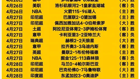2021年真人快打11评测：带劲体验虽不完美