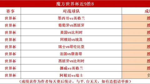 浙江新援扎加尔斯加盟或成球队后场核心，助力李悦洲提升
